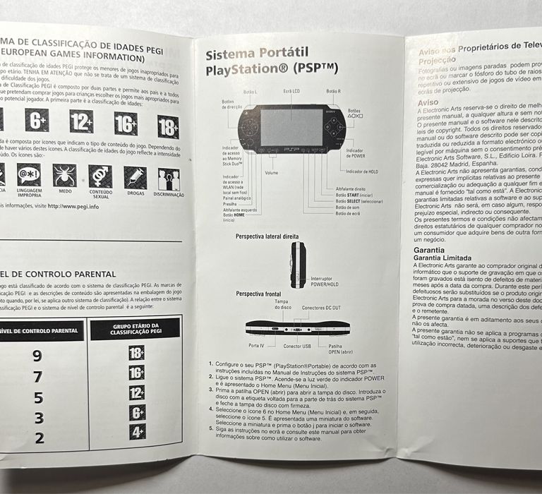 Mini-Manual PSP (PlayStation Portable)64309869059587121