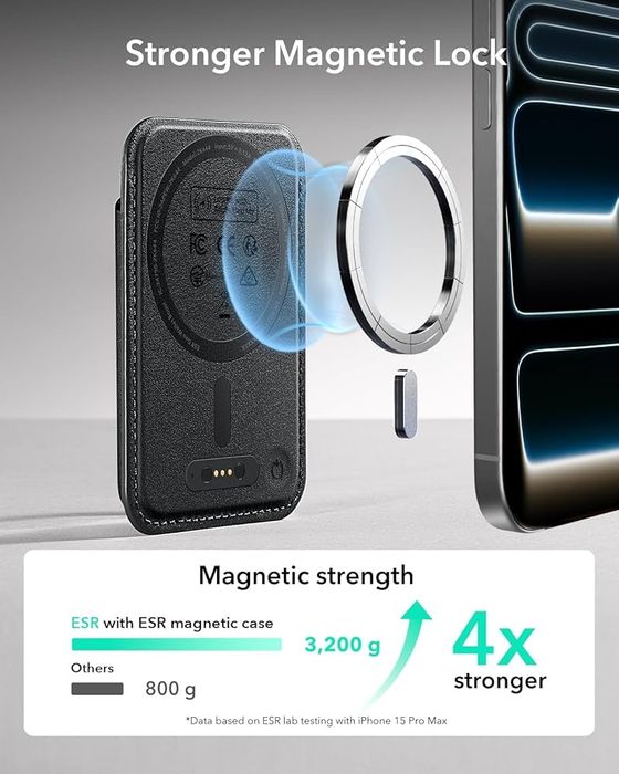 Кардхолдер ESR Geo гаманець для телефону на магсейв