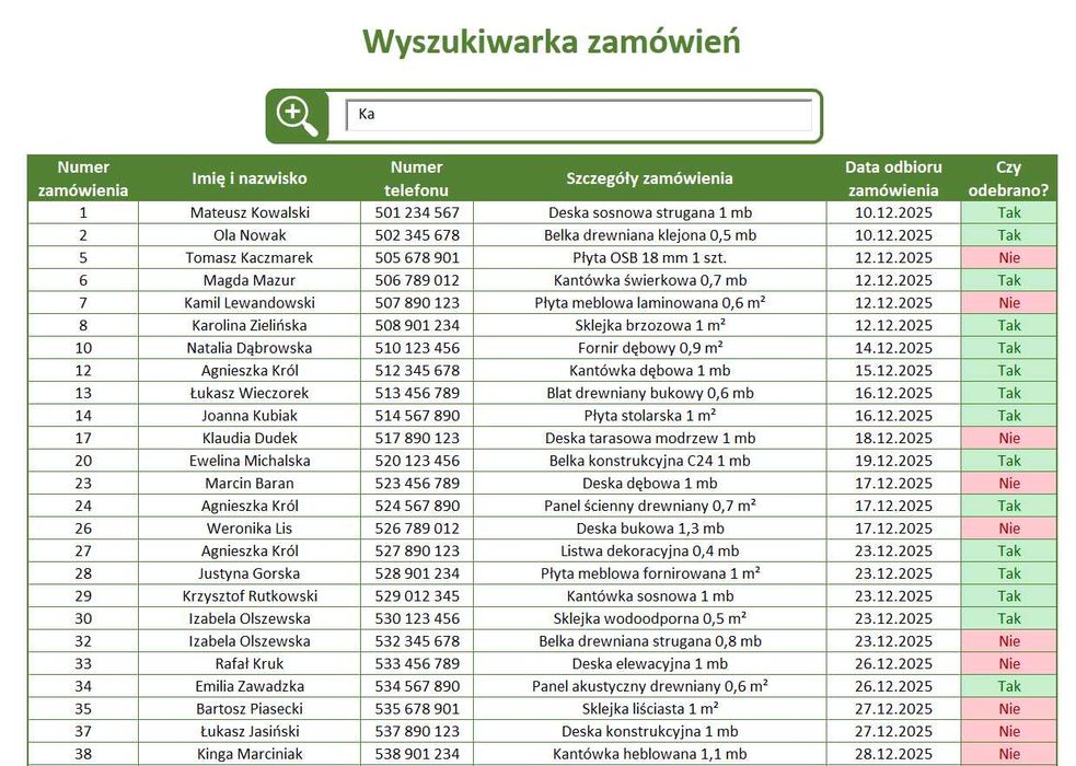 Excel, Power BI, Google Sheets – raporty i analizy dla firm