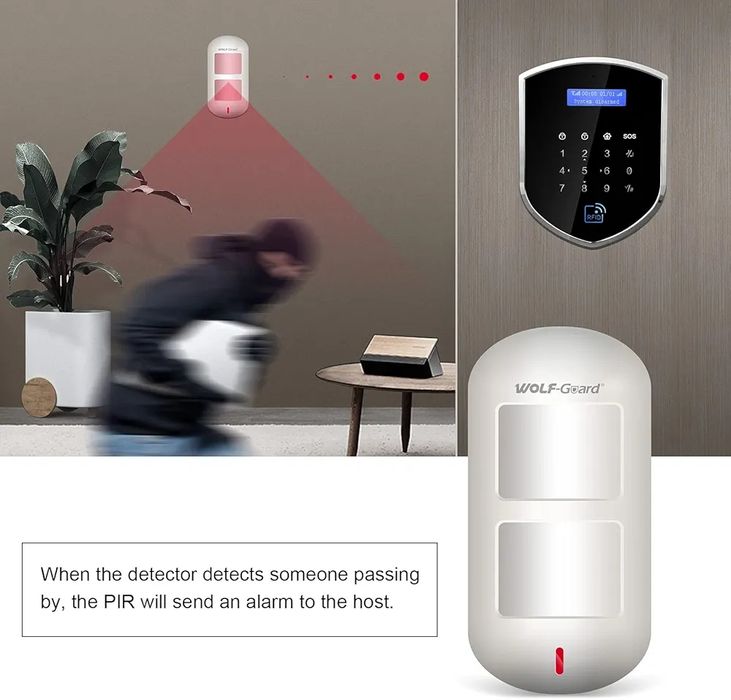 Wolf-Guard WM2GR-P 433MHz WiFi e sistema de alarme de segurança GSM co
