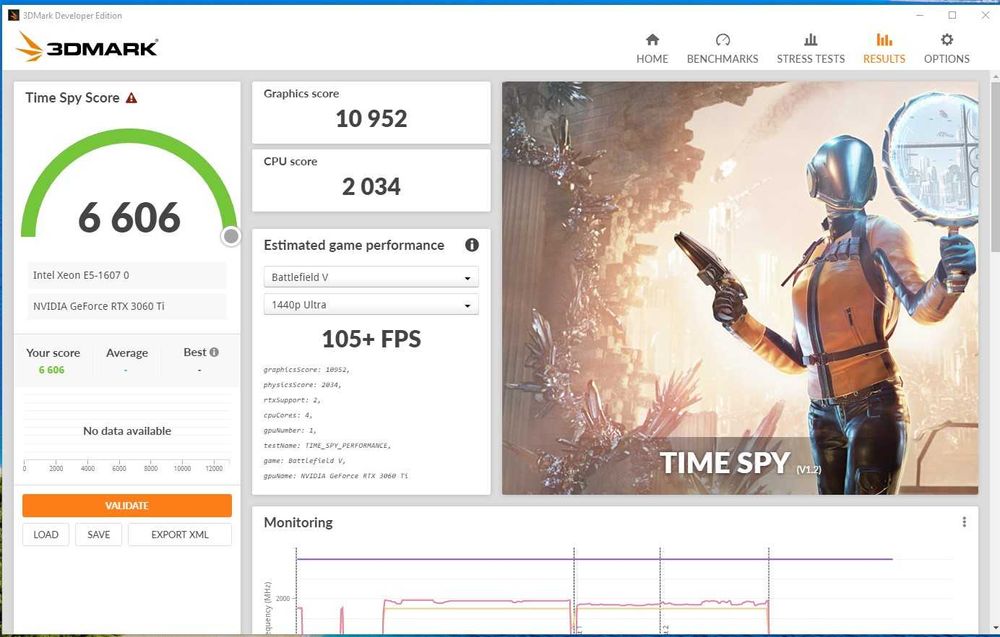 Gigabyte RTX 3060 Ti