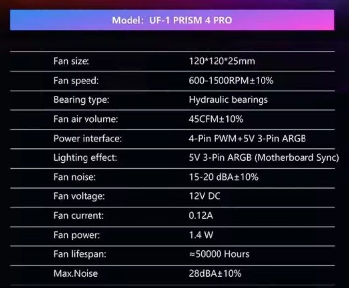 ARGB кулери, вентилятори, Prism 4 Pro 120mm, 12cm