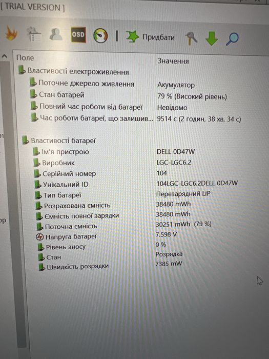 Ноутбук Dell e7440 FullHD