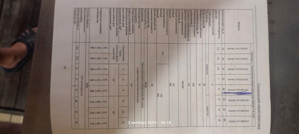 Стабилизатор напряжения кВт