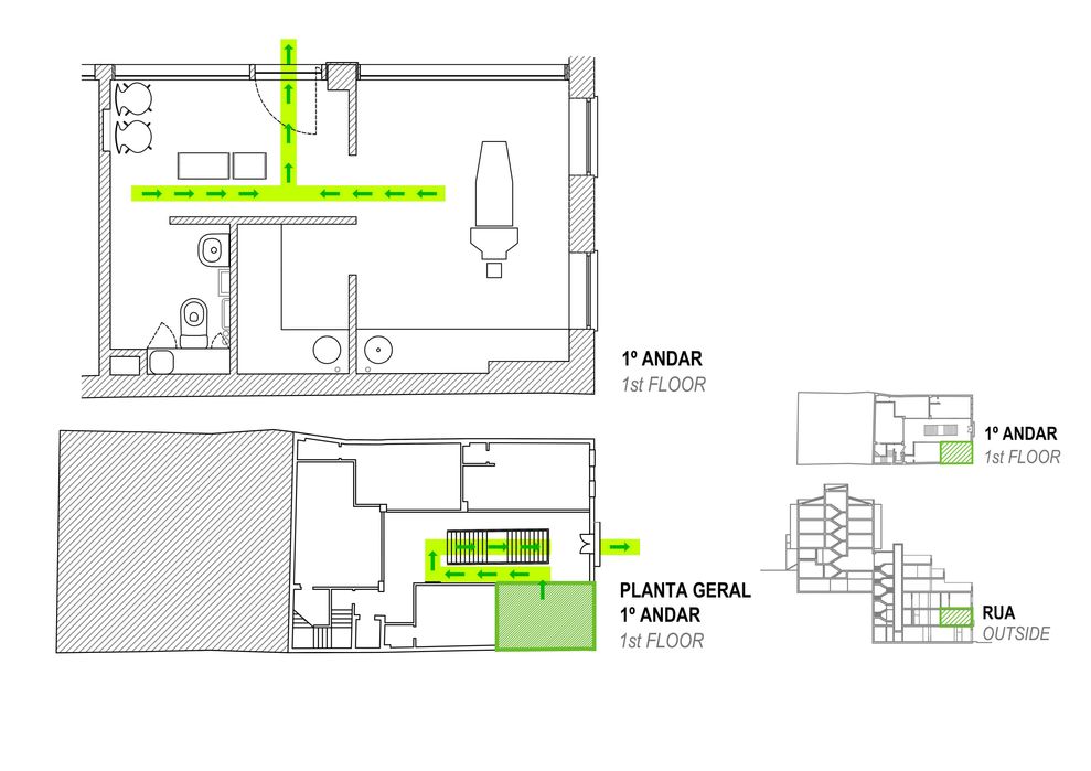Clínica / Loja para Venda – Peso da Régua | Excelente Oportunidade!
