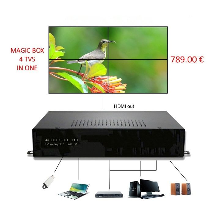 Magic Box for 4 TVs on 1 Giant Screen64750653668226120