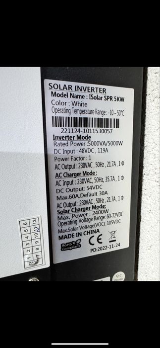 Інвертор, батарея, комплект безперебійного живлення