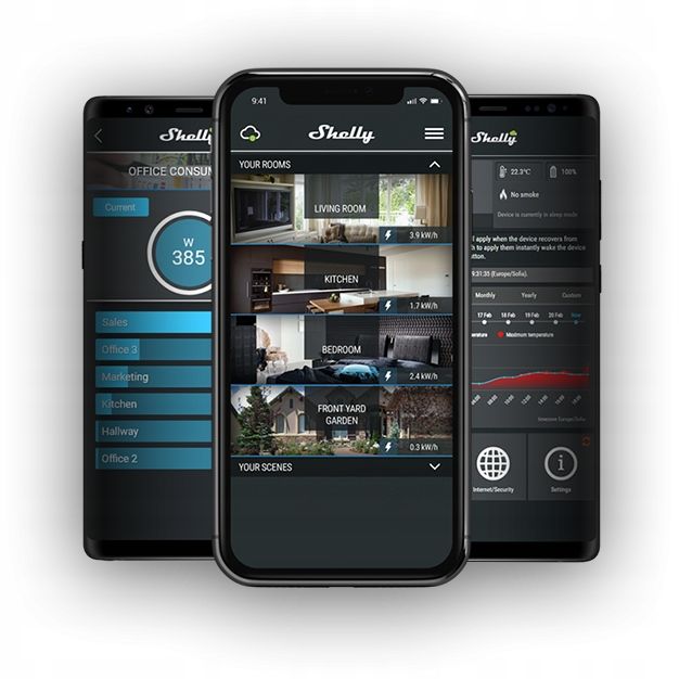 Sterownik Shelly Dimmer 2 Wifi