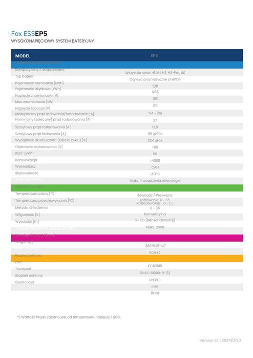 Magazyn Energii FoxEss EP5