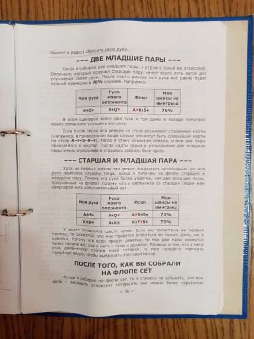 Учебник "Уроки и консепция игры в покер" , Фил Гордон "Маленькая зелен