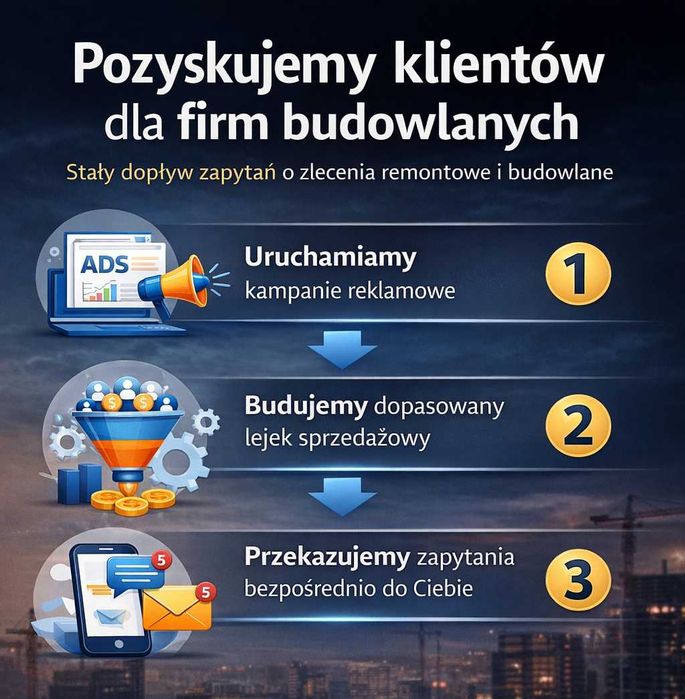 Brak klientów? Generujemy zapytania dla firm budowlanych