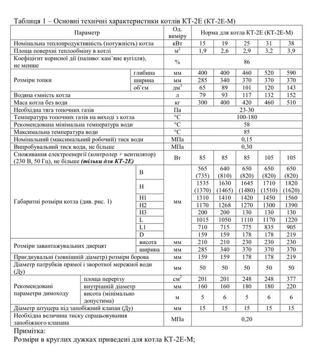 Котел ALTEP Duo 31, твердопаливні котли АЛЬТЕП котлы
