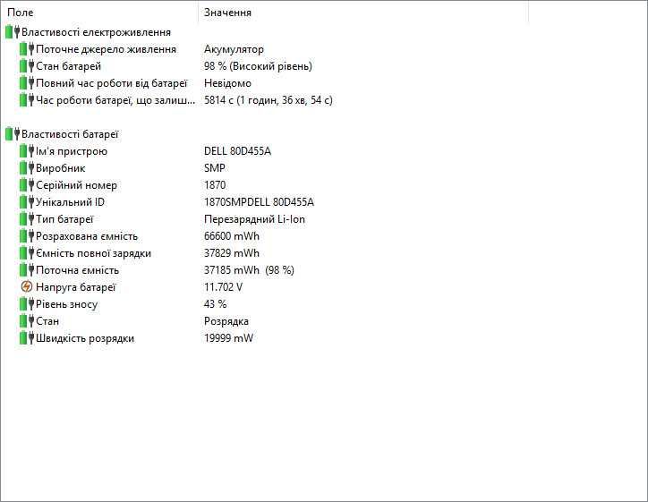 Захищений Dell Latitude Rugged 5414 i5-6300U/8Гб/256Гб/14"/АКБ 2.5г+