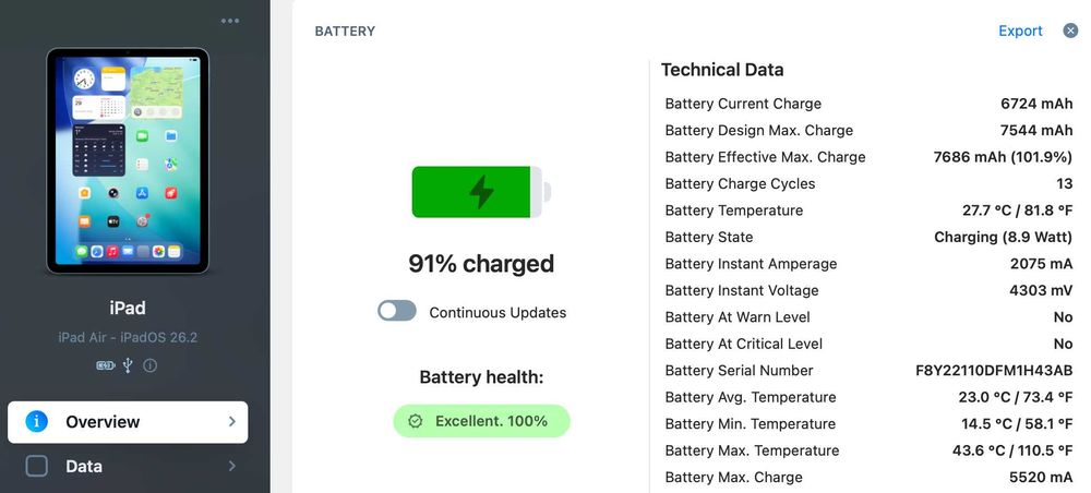iPad Air 5 gen M1, 64GB, niebieski, BATERIA 100%