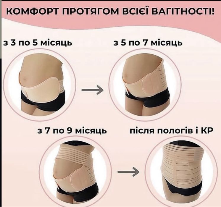 Бандаж для вагітних