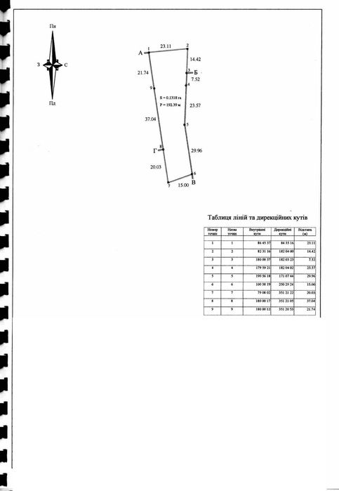 Ділянка в затишному місці селища Високий.