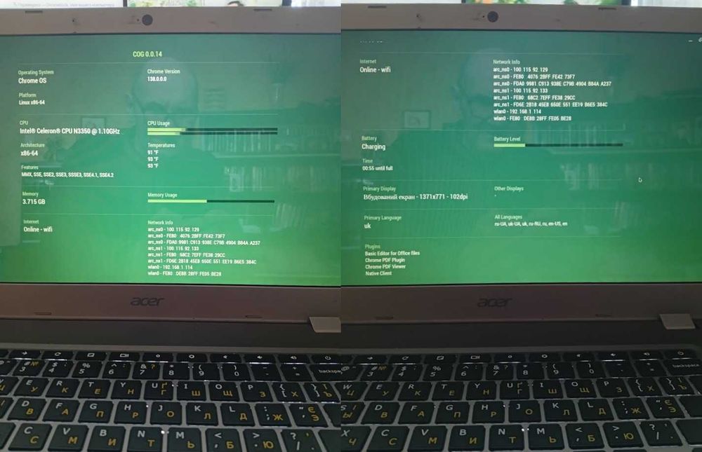 Ноутбук Acer Chromebook