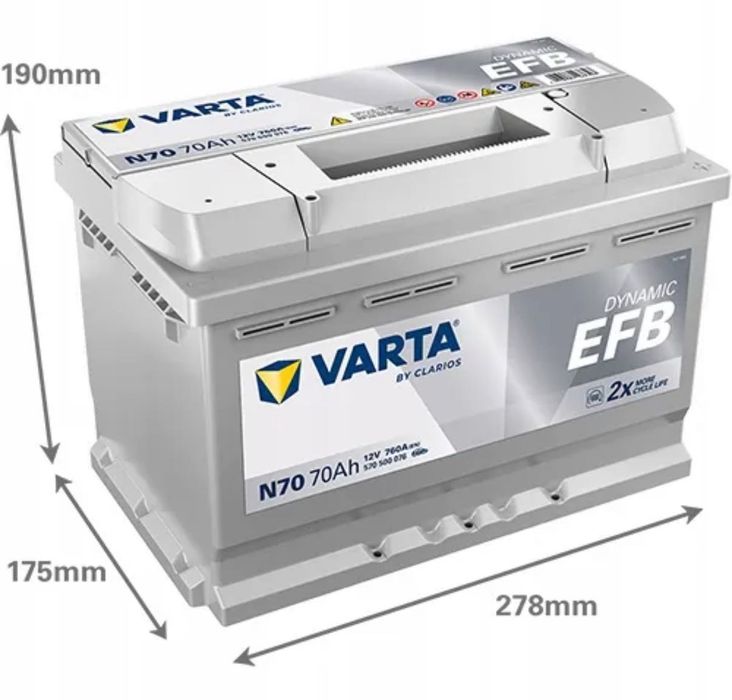 Akumulator VARTA EFB N70 70ah 760A START&STOP NOWA PROD. 2026 FV/GWAR