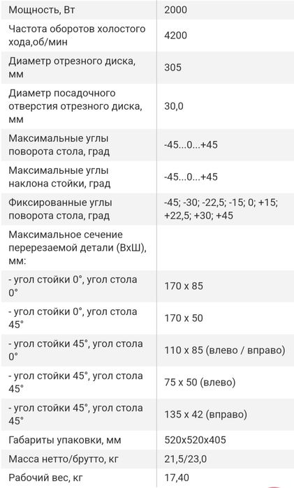 Пила комби Vitals Professional Dz 3020XC multi доставка/кредит/цена!
