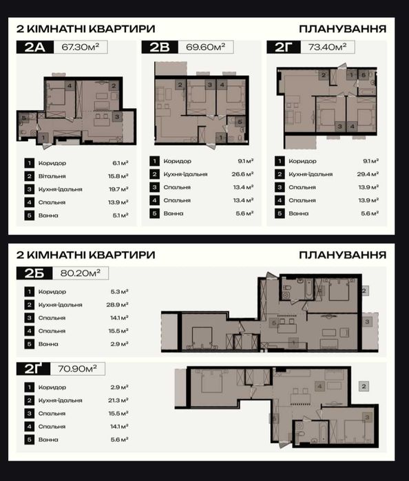 Станьте власником квартири в ЖК Center !