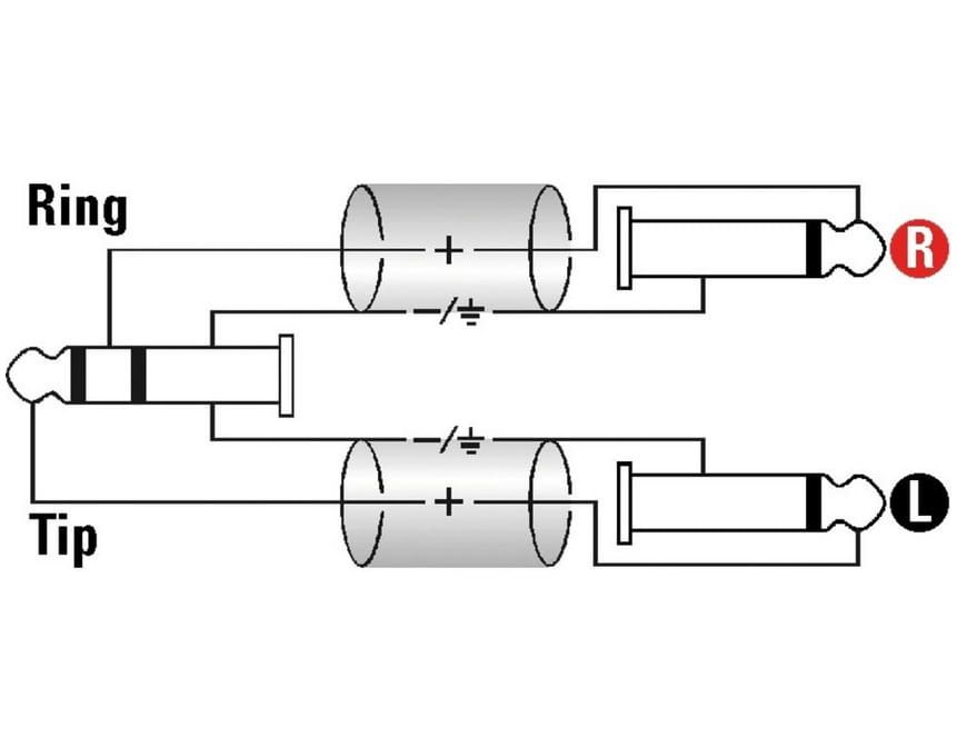 Kabel insertowy Klotz AY1-0200 – Jack stereo 6,3mm / 2x Jack 6,3mm 2m