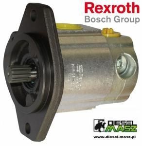 Pompa hydrauliczna Deutz Fahr Agrotron 106,115,120,135. 051072.5093