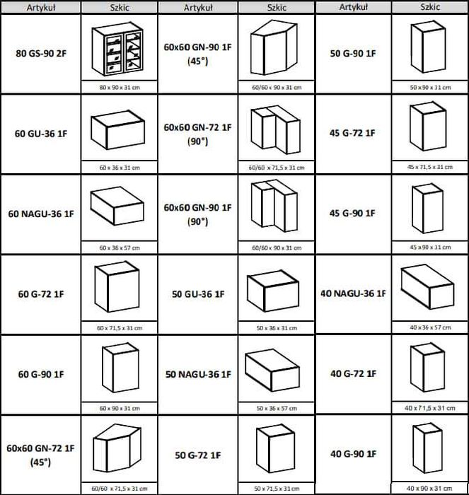 Zestaw "B" mebli kuchennych Arona Cashmere 260cm modułowe pod wymiar