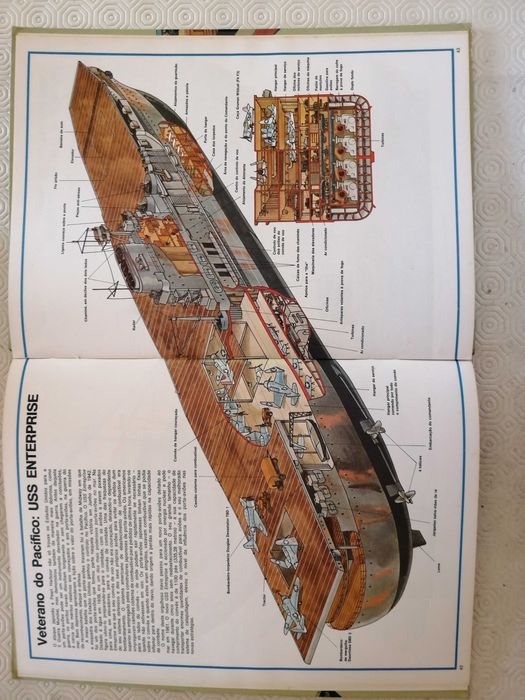 Livro Ver e Aprender - Barcos através dos tempos