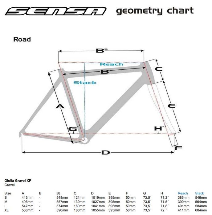 Nowy rower gravel Sensa Giulia Gravel XP Carbon Shimano GRX 2x12