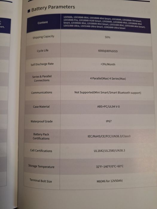 Акумулятор 12В 100А lifepo4 WattCycles