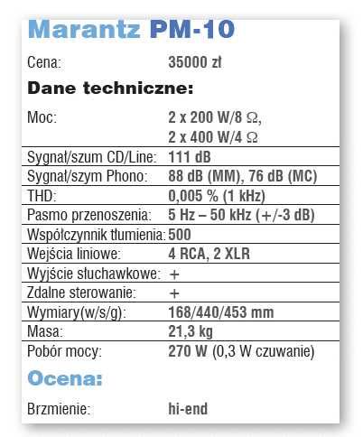Wzmacniacz PREMIUM Marantz PM-10 | super cena WROCŁAW