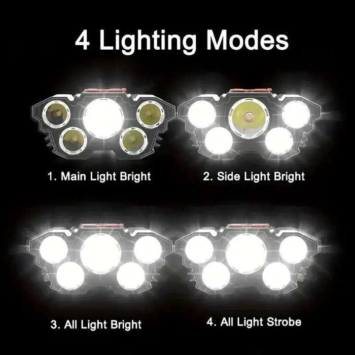 Lanterna Frontal 5 luzes LED, Carregável USB. 4 modos iluminação. Nova