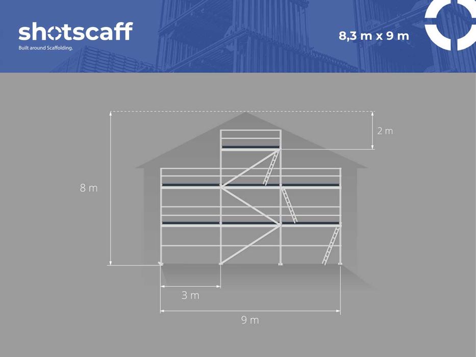 Rusztowanie stalowe na ścianę szczytową 8x9 typ Plettac nowe kompletne szczyt stal