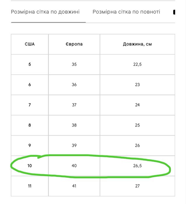 BLANCA БОТІЛЬЙОНИ ЧОРНІ ШКІРЯНІ   40 розмір, вдягала 2 рази.