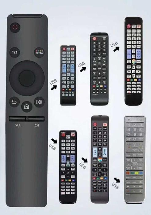 Pilot Samsung Smart do Telewizora TV LED 4K UHD Netflix Amazon Prime