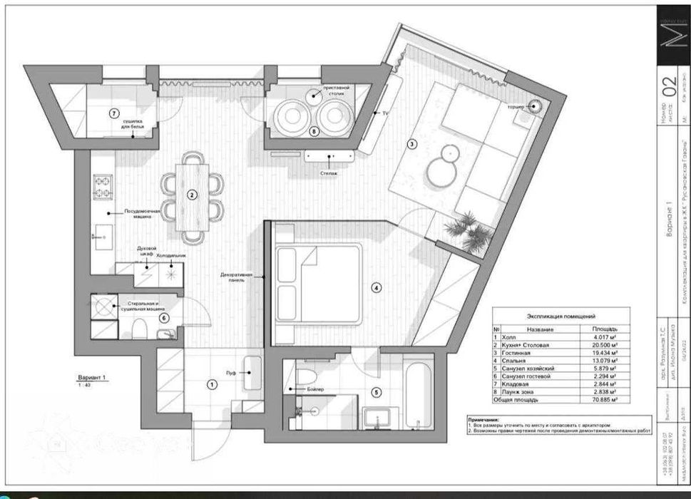 ЖК Русанівська гавань 68 кв Перша лінія