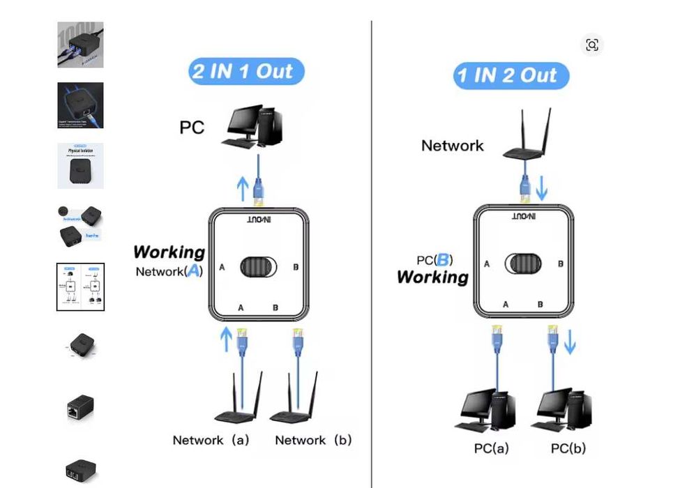 Разветвитель RJ45 двух портовый гигабитный коммутатор