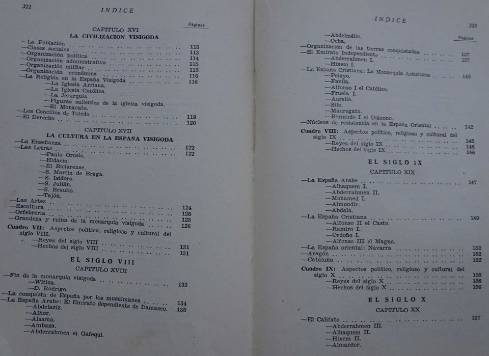 Historia de España (Prehistoria, Edad Antigua y Media)
