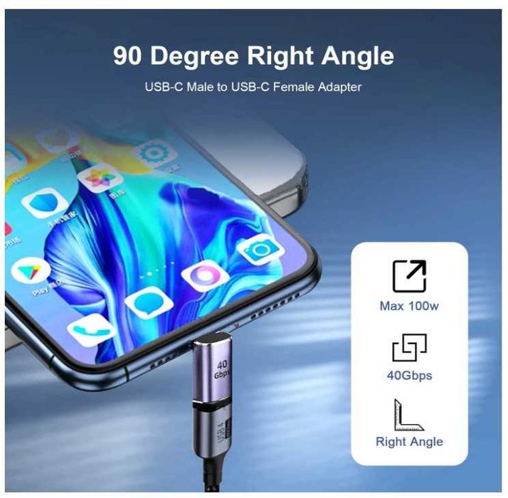 Adapter kątowy USB C 100W 40Gbps 8K 2 sztuki RUIZHI
