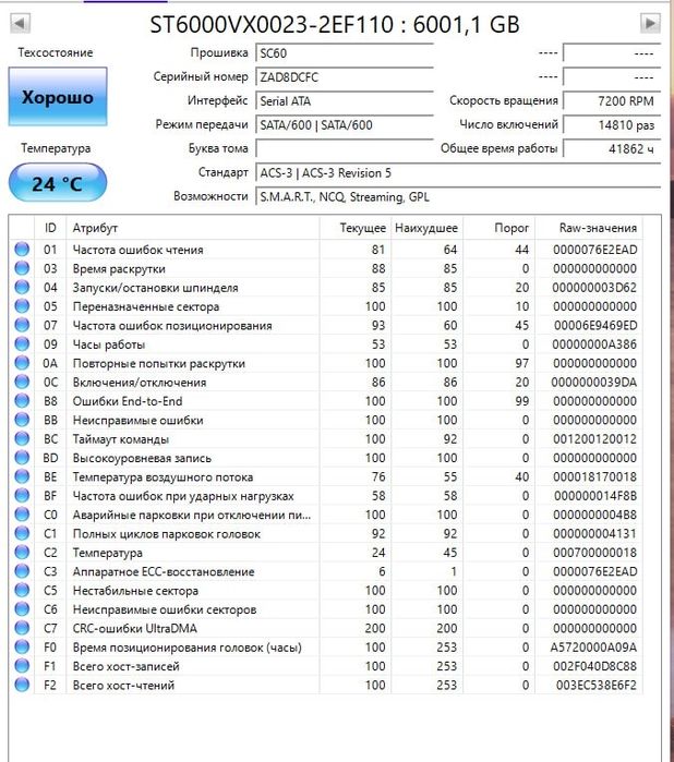 HDD 6T в хорошем состоянии