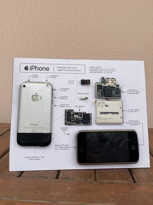 Quadro decorativo Iphone 2g