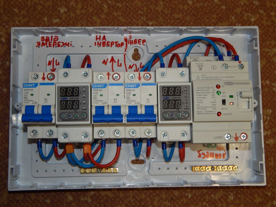 Щит захисту  з АВР для інверторів з Сигналізацією відновлення мережі