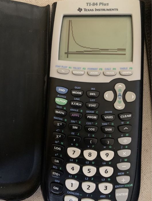 TI84 Plus - Gráfica
