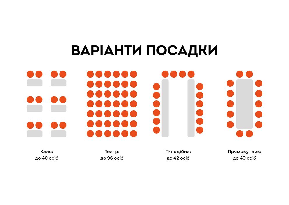Конференц-зал В УКРИТТІ для проведення заходів | ЛЦ PORT, вул. Зелена