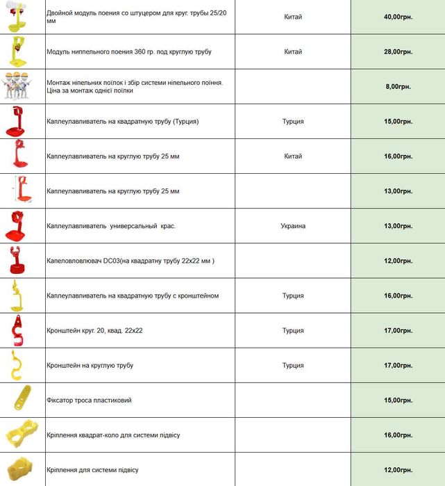 Ніпельна поїлка для птахів 180°360° Ниппельная поилка для кур + Монтаж