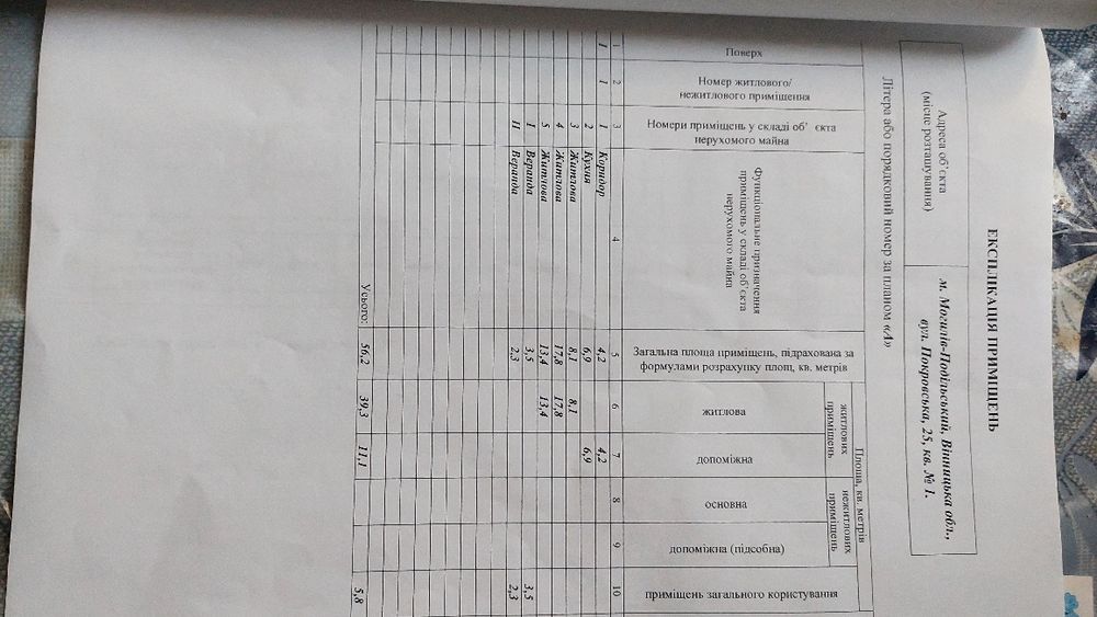 Продам 3-кімнатну квартиру. Вул.Покровська,25.