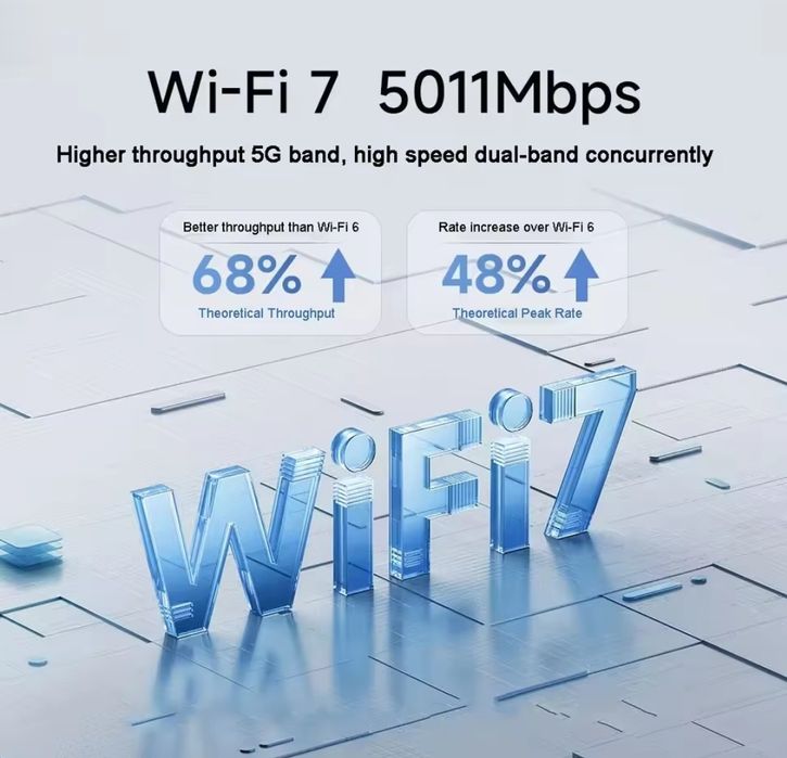 Роутер Xiaomi BE5000 2,5G WiFi 7 
 Xiaomi Router BE500
