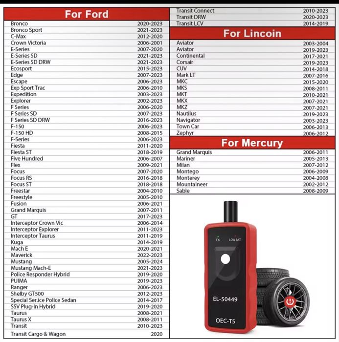 Датчики тиску ( давления) в шинах на всю лінійку GM: Chevrolet Opel Ampera Chrysler Cadillac Lincoln BuicK GMC 433 /315 Mhz.