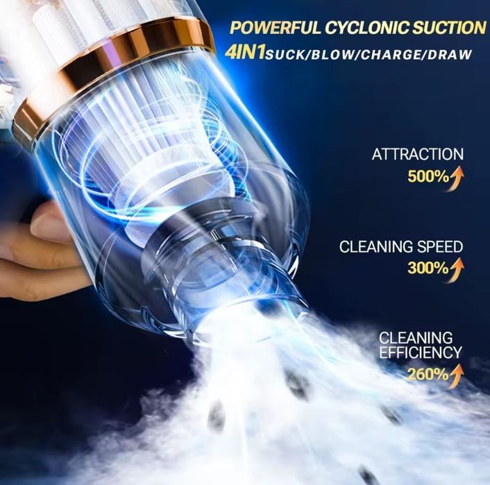 Nowy odkurzacz bezprzewodowy samochodowy prezent szuk