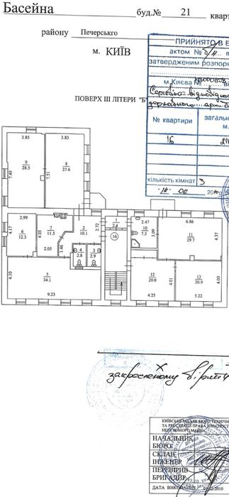 Продаж ОСБ Центр вул. Басейна